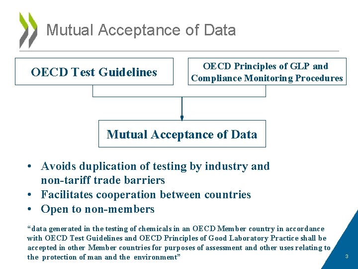 Mutual Acceptance of Data OECD Test Guidelines OECD Principles of GLP and Compliance Monitoring