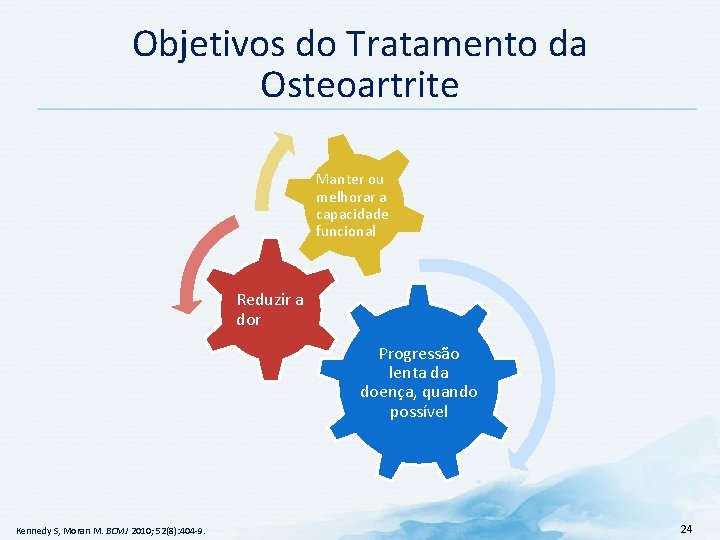 Objetivos do Tratamento da Osteoartrite Manter ou melhorar a capacidade funcional Reduzir a dor