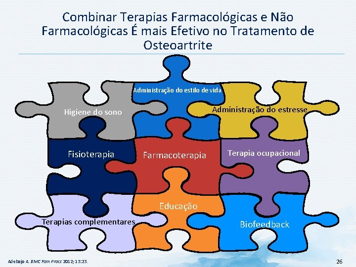 Combinar Terapias Farmacológicas e Não Farmacológicas É mais Efetivo no Tratamento de Osteoartrite Administração