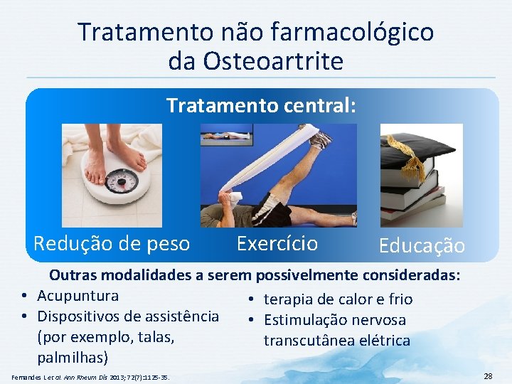 Tratamento não farmacológico da Osteoartrite Tratamento central: Redução de peso Exercício Educação Outras modalidades