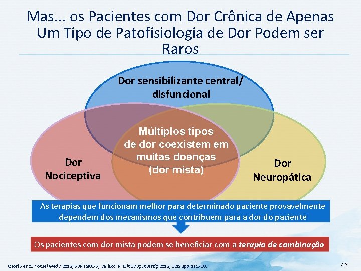 Mas. . . os Pacientes com Dor Crônica de Apenas Um Tipo de Patofisiologia