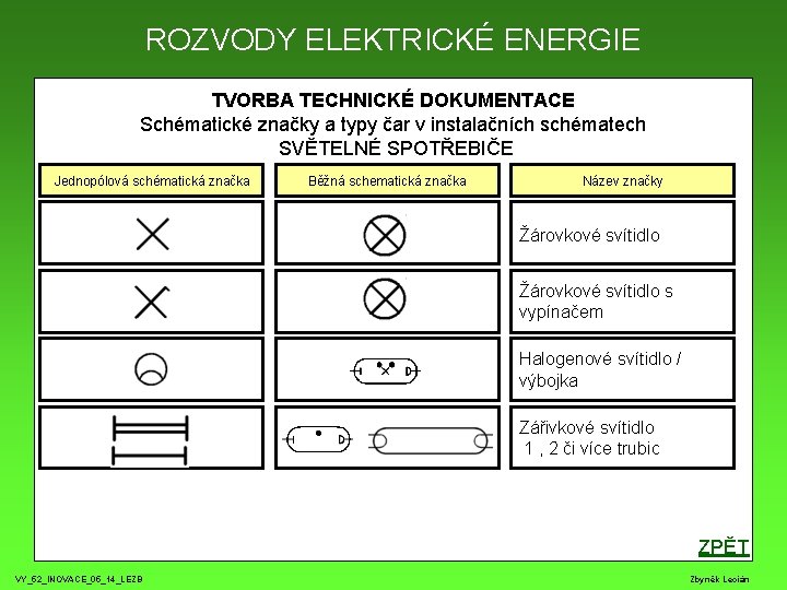 ROZVODY ELEKTRICKÉ ENERGIE TVORBA TECHNICKÉ DOKUMENTACE Schématické značky a typy čar v instalačních schématech ROZVODY ELEKTRICKÉ ENERGIE TVORBA TECHNICKÉ DOKUMENTACE Schématické značky a typy čar v instalačních schématech