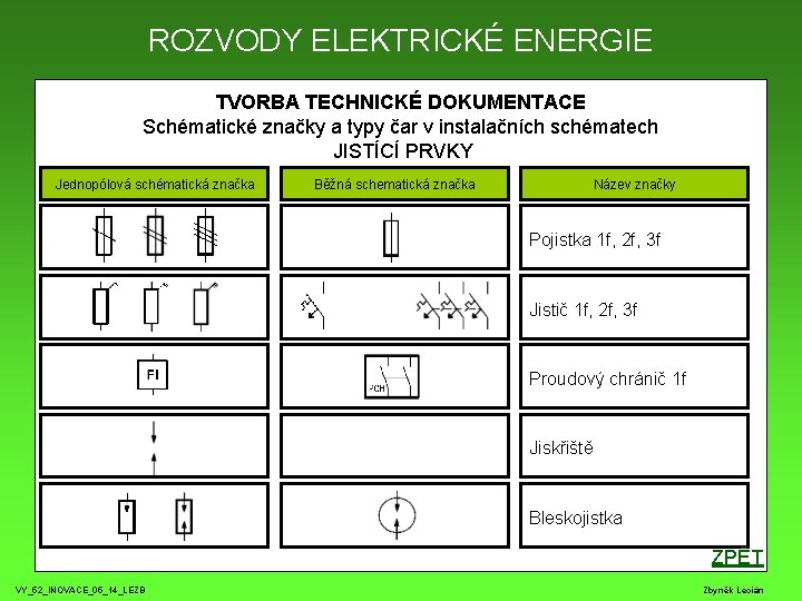 ROZVODY ELEKTRICKÉ ENERGIE TVORBA TECHNICKÉ DOKUMENTACE Schématické značky a typy čar v instalačních schématech ROZVODY ELEKTRICKÉ ENERGIE TVORBA TECHNICKÉ DOKUMENTACE Schématické značky a typy čar v instalačních schématech