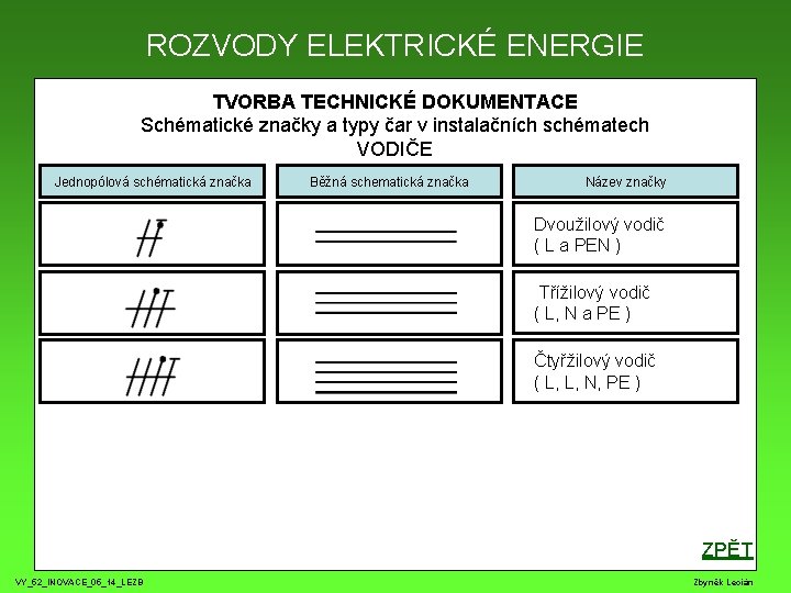 ROZVODY ELEKTRICKÉ ENERGIE TVORBA TECHNICKÉ DOKUMENTACE Schématické značky a typy čar v instalačních schématech ROZVODY ELEKTRICKÉ ENERGIE TVORBA TECHNICKÉ DOKUMENTACE Schématické značky a typy čar v instalačních schématech