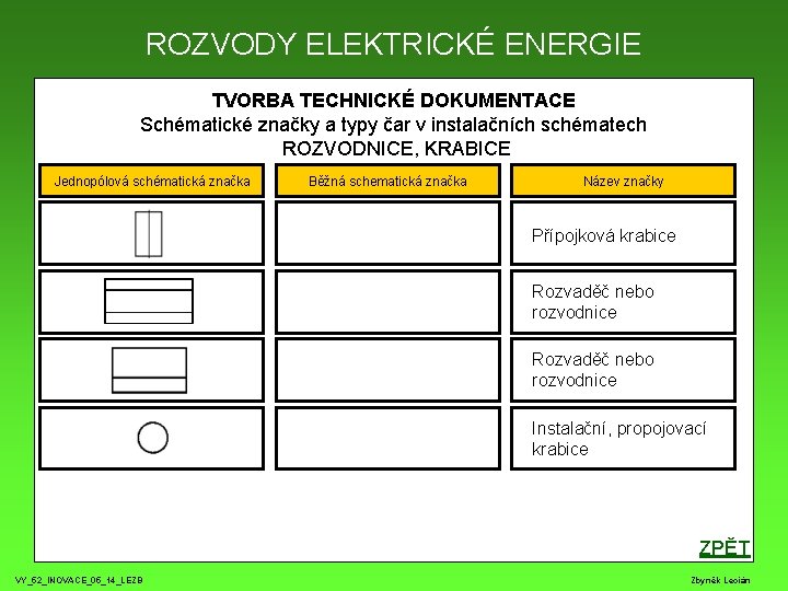 ROZVODY ELEKTRICKÉ ENERGIE TVORBA TECHNICKÉ DOKUMENTACE Schématické značky a typy čar v instalačních schématech ROZVODY ELEKTRICKÉ ENERGIE TVORBA TECHNICKÉ DOKUMENTACE Schématické značky a typy čar v instalačních schématech
