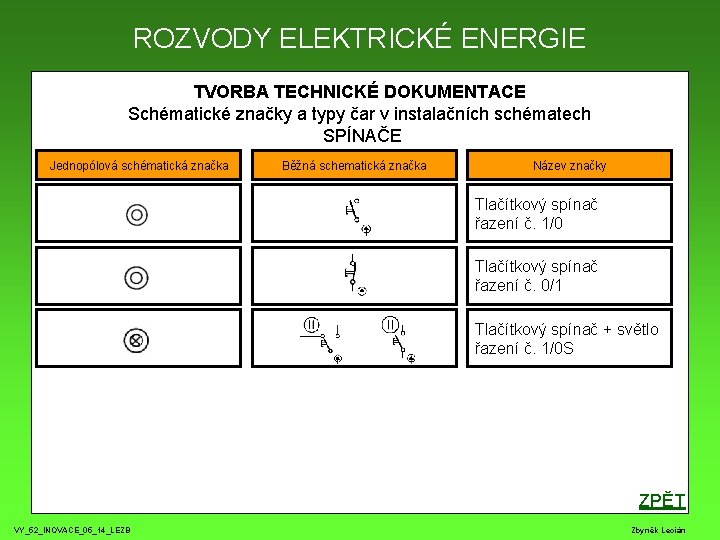 ROZVODY ELEKTRICKÉ ENERGIE TVORBA TECHNICKÉ DOKUMENTACE Schématické značky a typy čar v instalačních schématech ROZVODY ELEKTRICKÉ ENERGIE TVORBA TECHNICKÉ DOKUMENTACE Schématické značky a typy čar v instalačních schématech