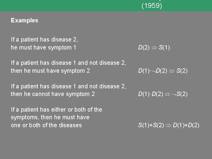 (1959) Examples If a patient has disease 2, he must have symptom 1 If