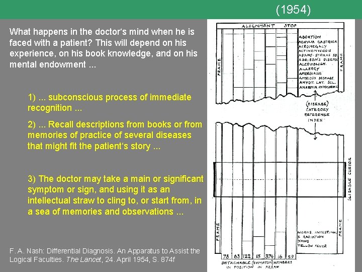 (1954) What happens in the doctor‘s mind when he is faced with a patient?