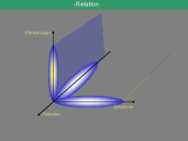 -Relation Erkrankungen Symptome Patienten 