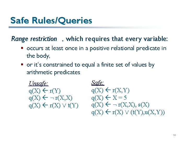 Safe Rules/Queries Range restriction , which requires that every variable: § occurs at least