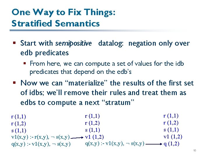 One Way to Fix Things: Stratified Semantics § Start with semipositive datalog: negation only