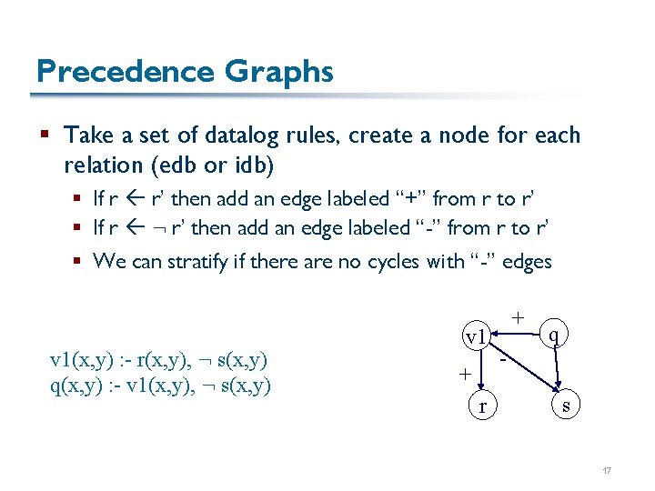 Precedence Graphs § Take a set of datalog rules, create a node for each