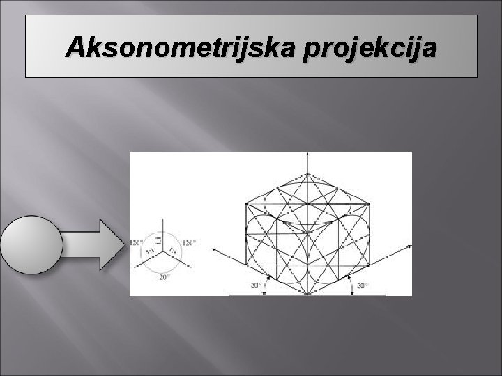 Aksonometrijska projekcija 