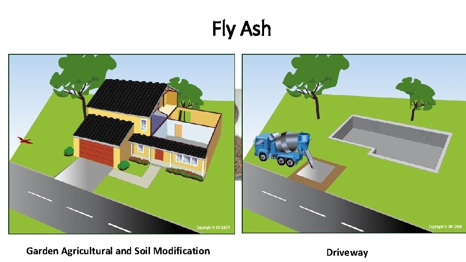 Fly Ash Class C Class F Foundation: footers/ basement walls Garden Agricultural and Soil