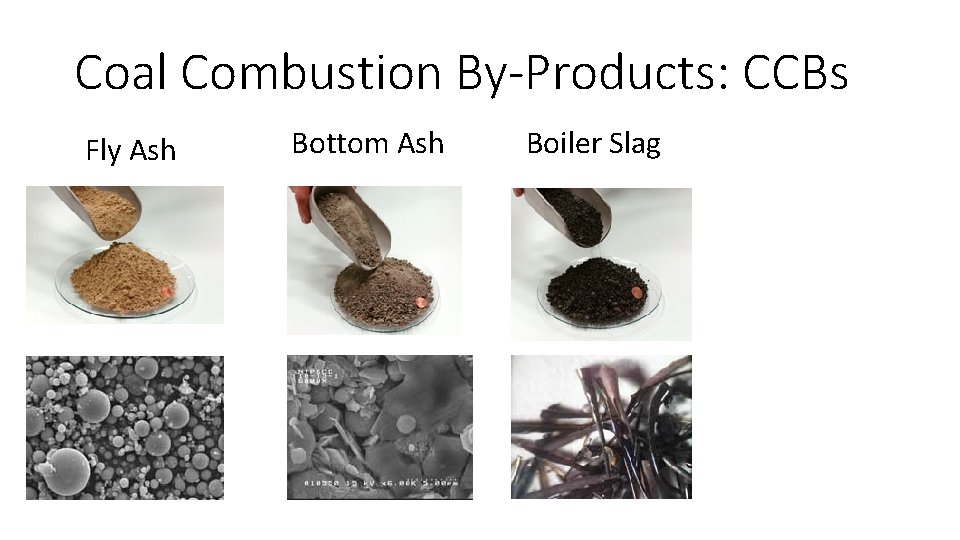 Coal Combustion By-Products: CCBs Fly Ash Bottom Ash Boiler Slag 