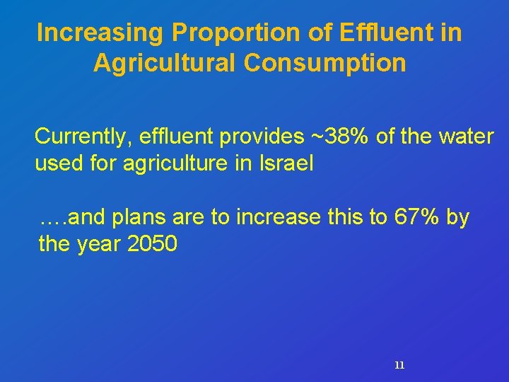 Increasing Proportion of Effluent in Agricultural Consumption Currently, effluent provides ~38% of the water