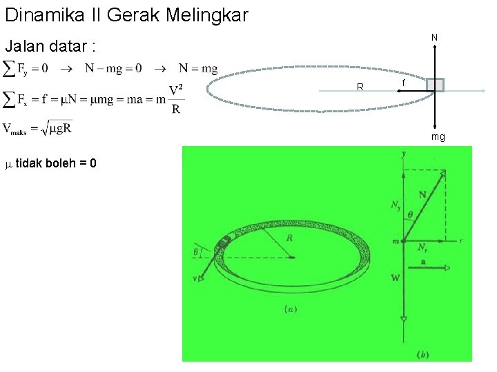 Dinamika II Gerak Melingkar N Jalan datar : R f mg tidak boleh =