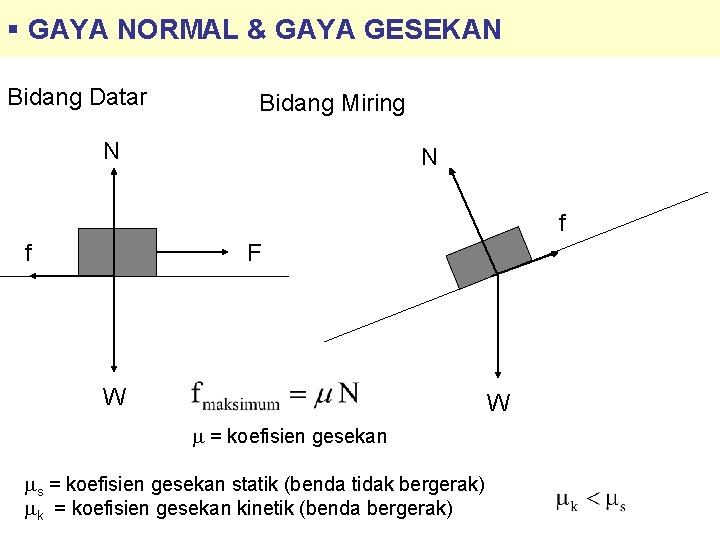 § GAYA NORMAL & GAYA GESEKAN Bidang Datar Bidang Miring N N f f