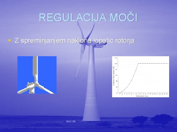 REGULACIJA MOČI § Z spreminjanjem naklona lopatic rotorja 