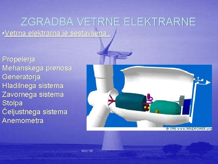 ZGRADBA VETRNE ELEKTRARNE • Vetrna elektrarna je sestavljena : Propelerja Mehanskega prenosa Generatorja Hladilnega