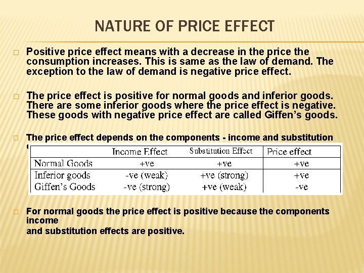 NATURE OF PRICE EFFECT � Positive price effect means with a decrease in the