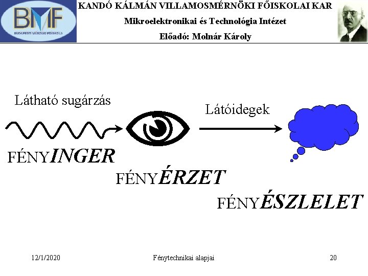 KANDÓ KÁLMÁN VILLAMOSMÉRNÖKI FŐISKOLAI KAR Mikroelektronikai és Technológia Intézet Előadó: Molnár Károly Látható sugárzás