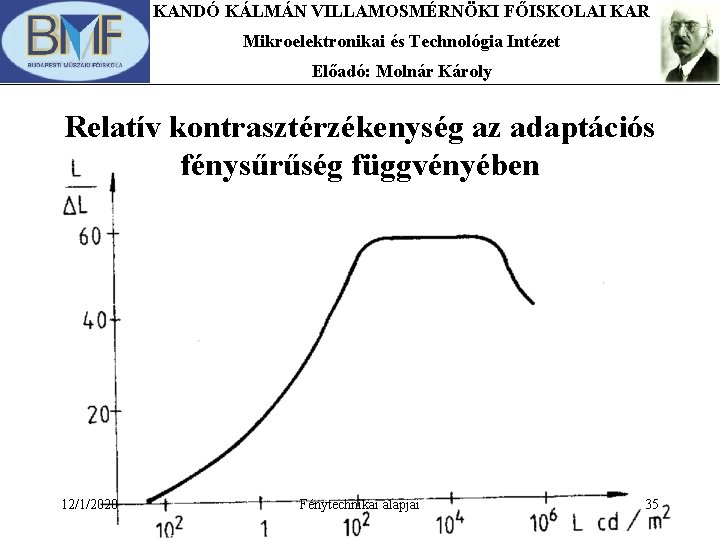 KANDÓ KÁLMÁN VILLAMOSMÉRNÖKI FŐISKOLAI KAR Mikroelektronikai és Technológia Intézet Előadó: Molnár Károly Relatív kontrasztérzékenység