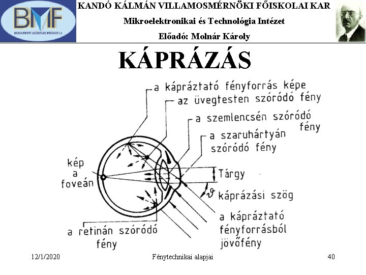 KANDÓ KÁLMÁN VILLAMOSMÉRNÖKI FŐISKOLAI KAR Mikroelektronikai és Technológia Intézet Előadó: Molnár Károly KÁPRÁZÁS 12/1/2020