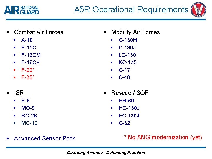 A 5 R Operational Requirements § Combat Air Forces § § § § Mobility