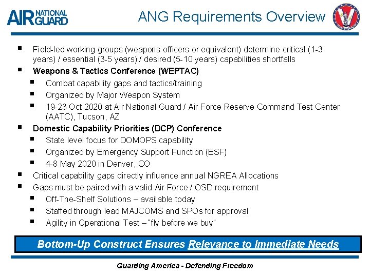ANG Requirements Overview § § § Field-led working groups (weapons officers or equivalent) determine