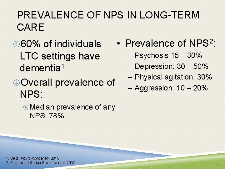 PREVALENCE OF NPS IN LONG-TERM CARE 60% of individuals LTC settings have dementia 1