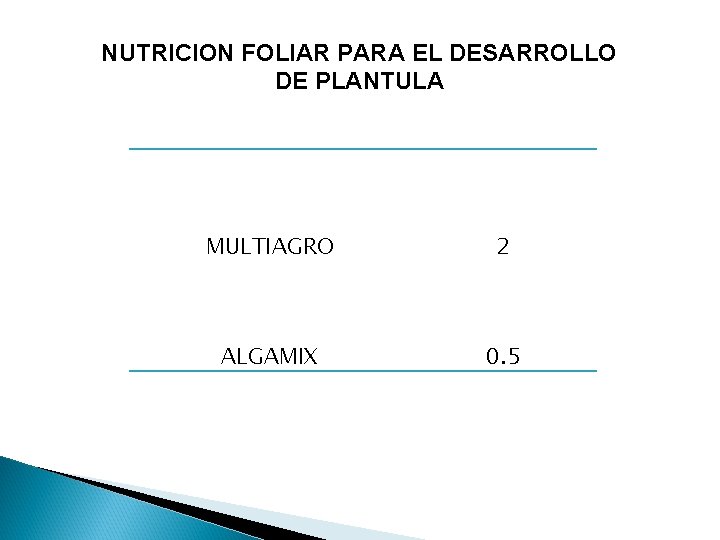 NUTRICION FOLIAR PARA EL DESARROLLO DE PLANTULA MULTIAGRO 2 ALGAMIX 0. 5 