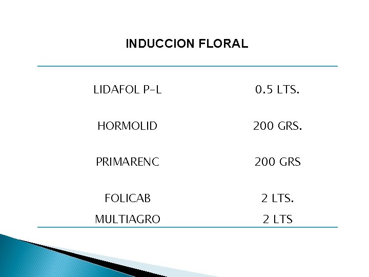 INDUCCION FLORAL LIDAFOL P-L 0. 5 LTS. HORMOLID 200 GRS. PRIMARENC 200 GRS FOLICAB
