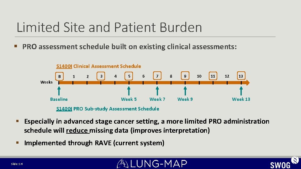 Limited Site and Patient Burden § PRO assessment schedule built on existing clinical assessments: Limited Site and Patient Burden § PRO assessment schedule built on existing clinical assessments: