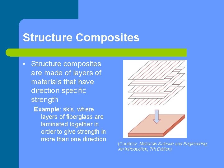 Structure Composites • Structure composites are made of layers of materials that have direction