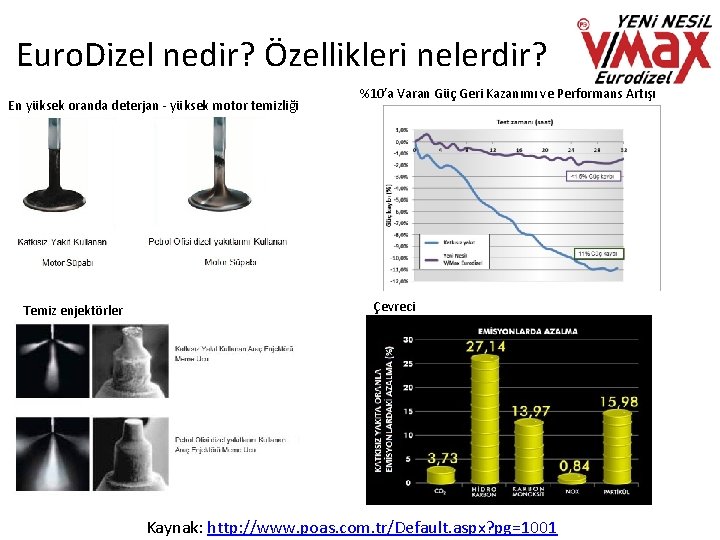 Euro. Dizel nedir? Özellikleri nelerdir? En yüksek oranda deterjan - yüksek motor temizliği Temiz