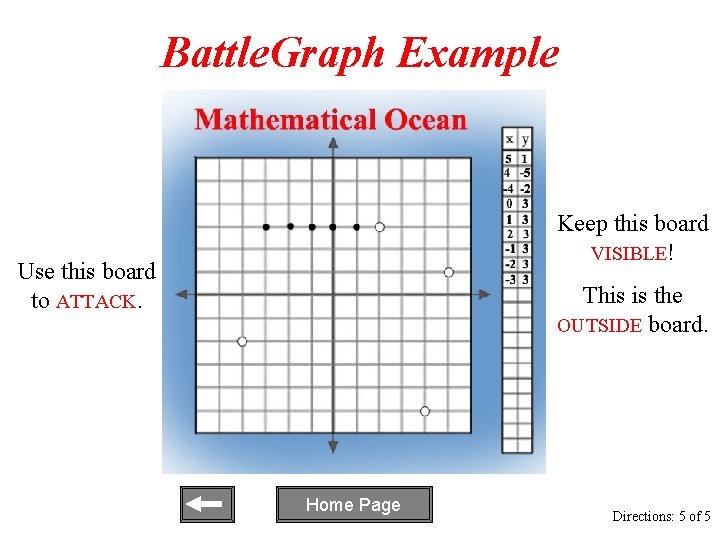 Battle. Graph Example Keep this board VISIBLE! Use this board to ATTACK. This is