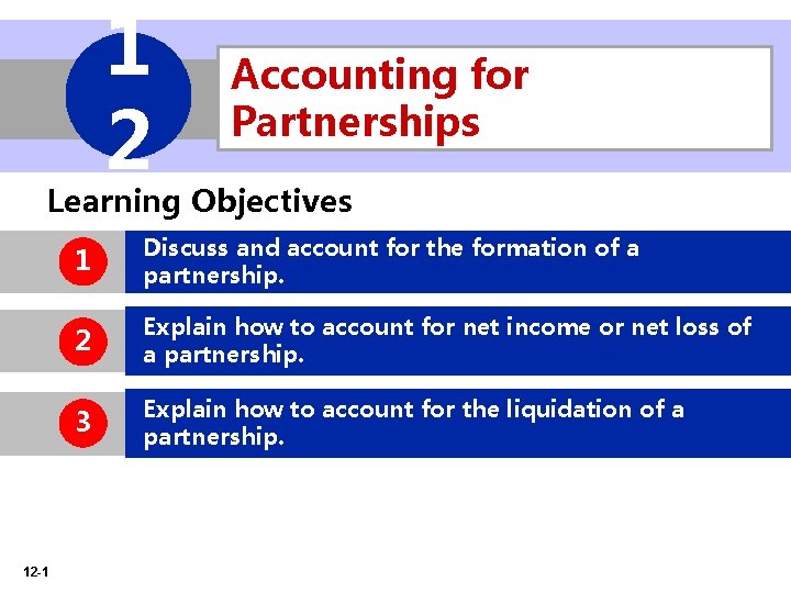 1 2 Accounting for Partnerships Learning Objectives 12 -1 1 Discuss and account for