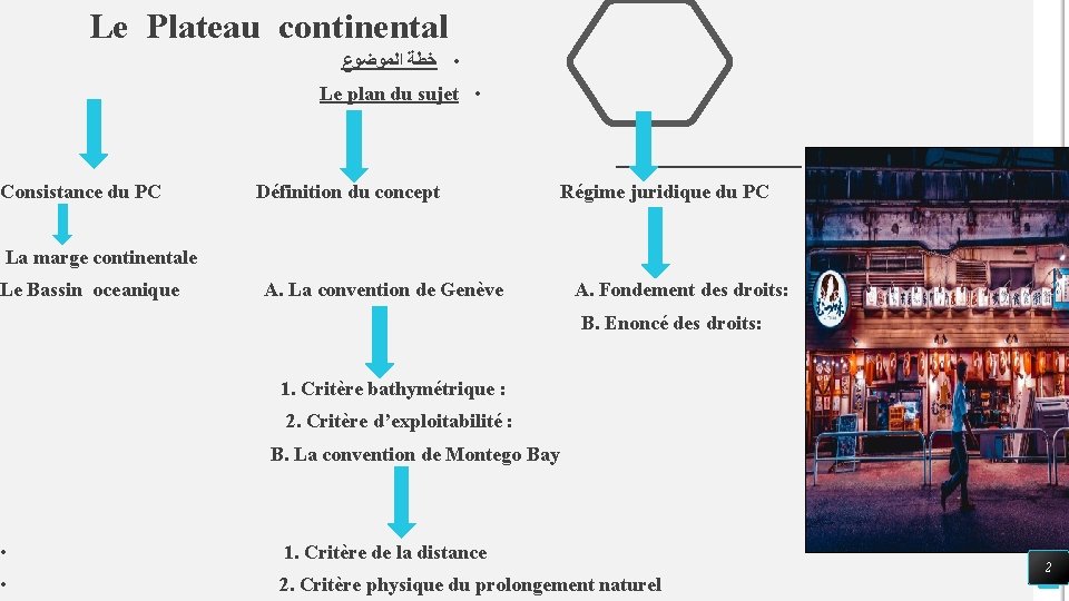 Le Plateau continental • ﺧﻄﺔ ﺍﻟﻤﻮﺿﻮﻉ Le plan du sujet • Consistance du PC