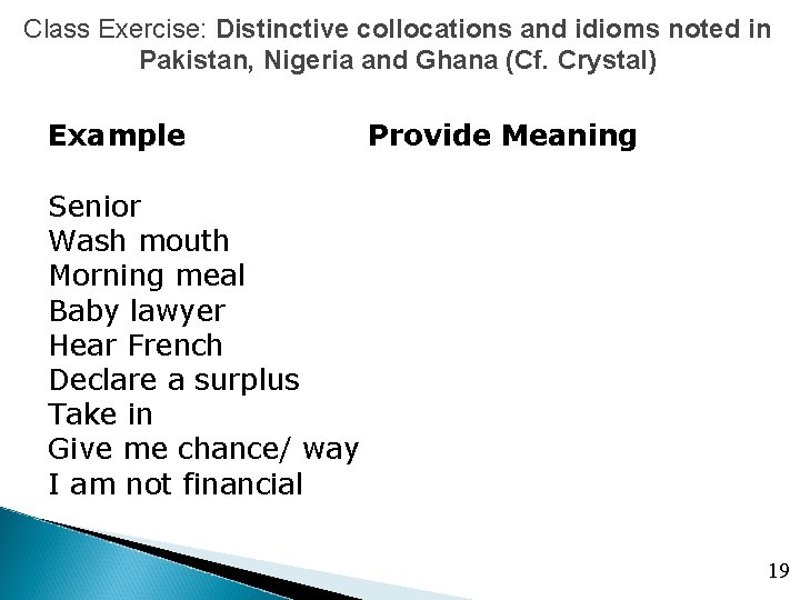 Class Exercise: Distinctive collocations and idioms noted in Pakistan, Nigeria and Ghana (Cf. Crystal)