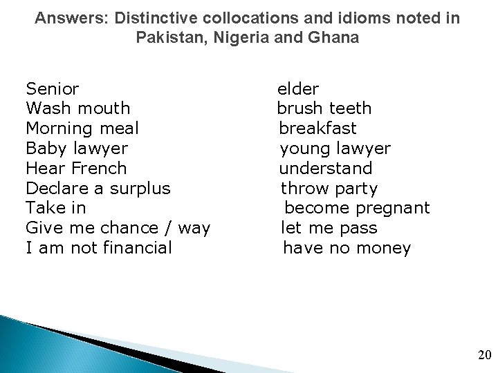 Answers: Distinctive collocations and idioms noted in Pakistan, Nigeria and Ghana Senior Wash mouth