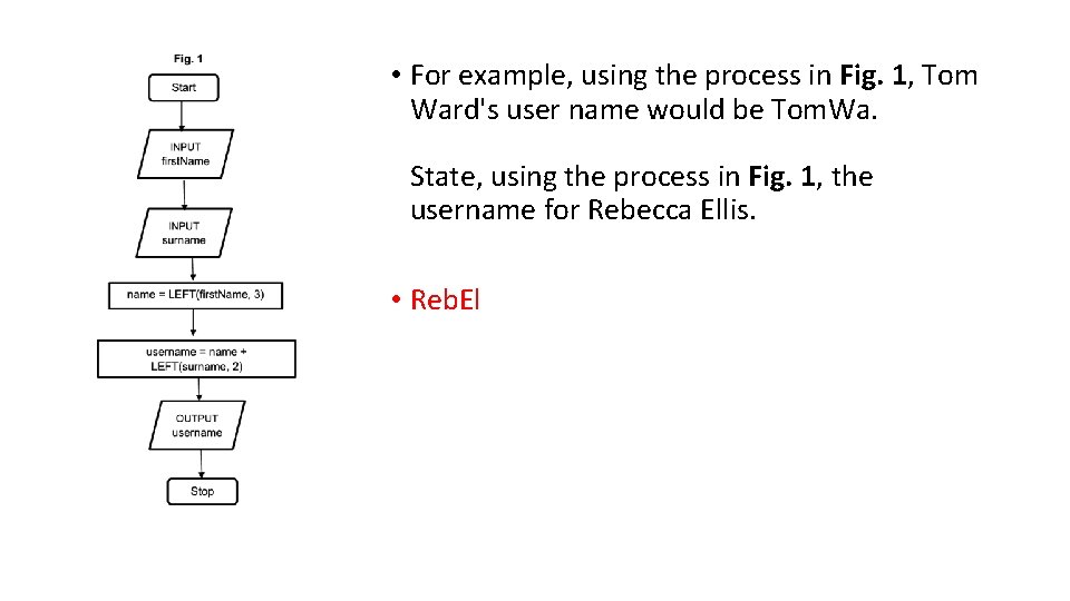  • For example, using the process in Fig. 1, Tom Ward's user name