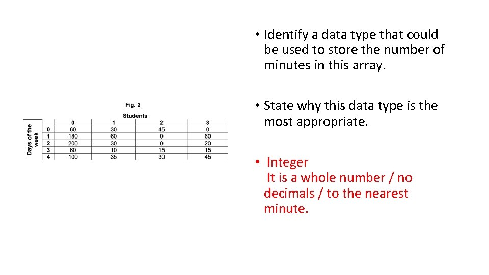  • Identify a data type that could be used to store the number