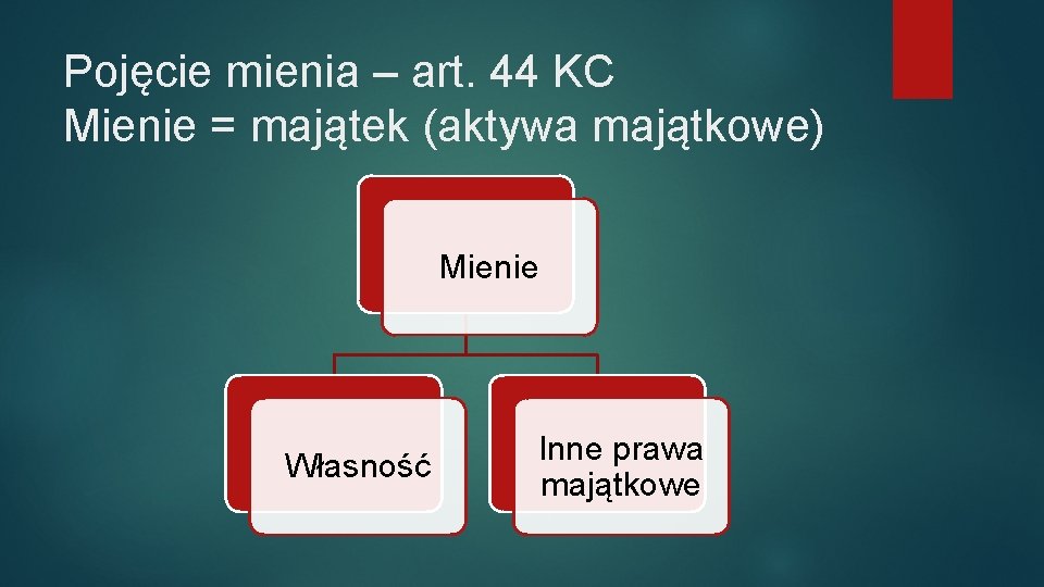 Pojęcie mienia – art. 44 KC Mienie = majątek (aktywa majątkowe) Mienie Własność Inne