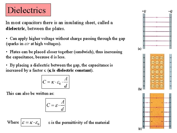 Dielectrics In most capacitors there is an insulating sheet, called a dielectric, between the Dielectrics In most capacitors there is an insulating sheet, called a dielectric, between the