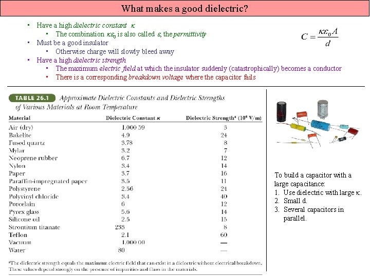 What makes a good dielectric? • Have a high dielectric constant • The combination What makes a good dielectric? • Have a high dielectric constant • The combination