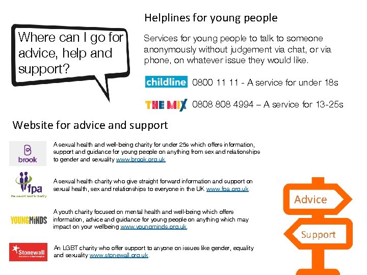 Helplines for young people Where can I go for advice, help and support? Services