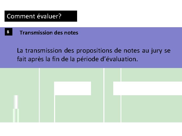 Comment évaluer? 8 Transmission des notes La transmission des propositions de notes au jury