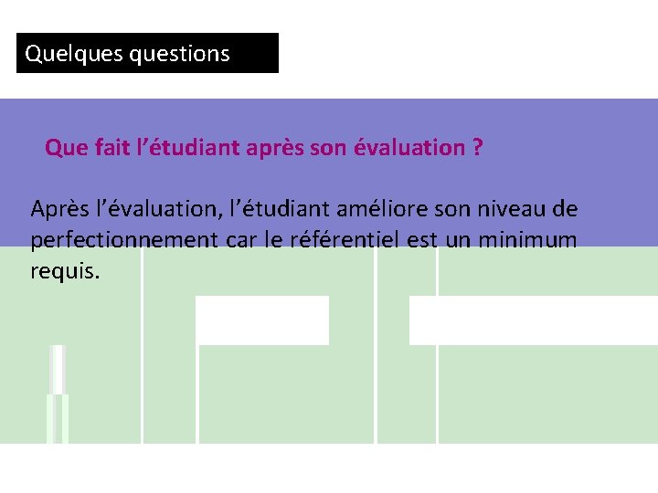 Quelquestions Que fait l’étudiant après son évaluation ? Après l’évaluation, l’étudiant améliore son niveau