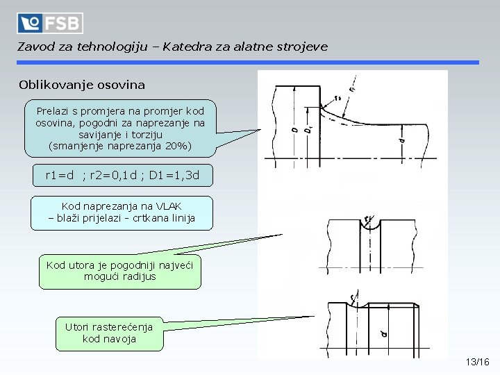 Zavod za tehnologiju – Katedra za alatne strojeve Oblikovanje osovina Prelazi s promjera na